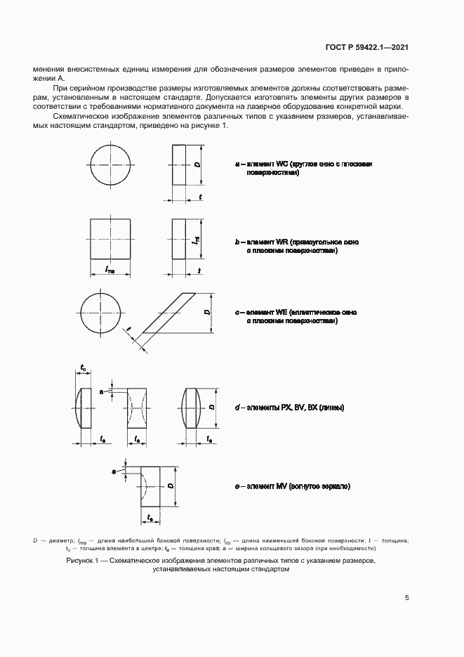 Страница 8 ГОСТ Р 59422.1-2021