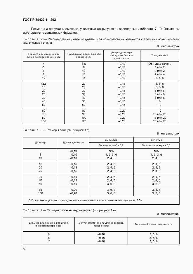 Страница 9 ГОСТ Р 59422.1-2021