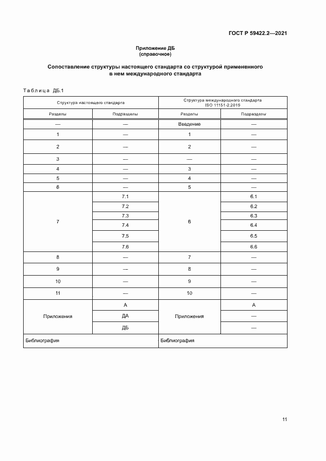 Страница 14 ГОСТ Р 59422.2-2021