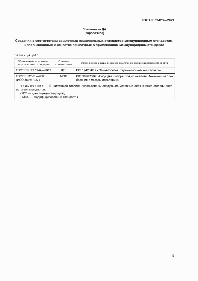 Страница 17 ГОСТ Р 59423-2021