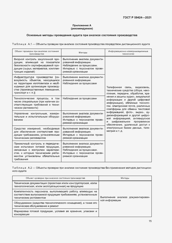 Страница 19 ГОСТ Р 59424-2021