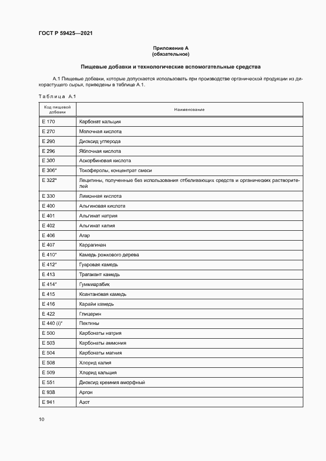 Страница 12 ГОСТ Р 59425-2021