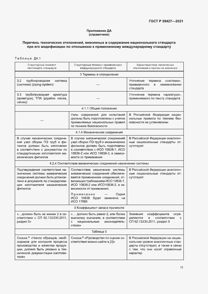 Страница 15 ГОСТ Р 59427-2021