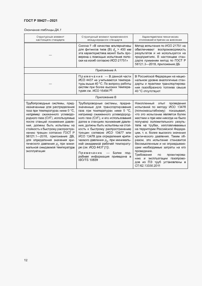 Страница 16 ГОСТ Р 59427-2021