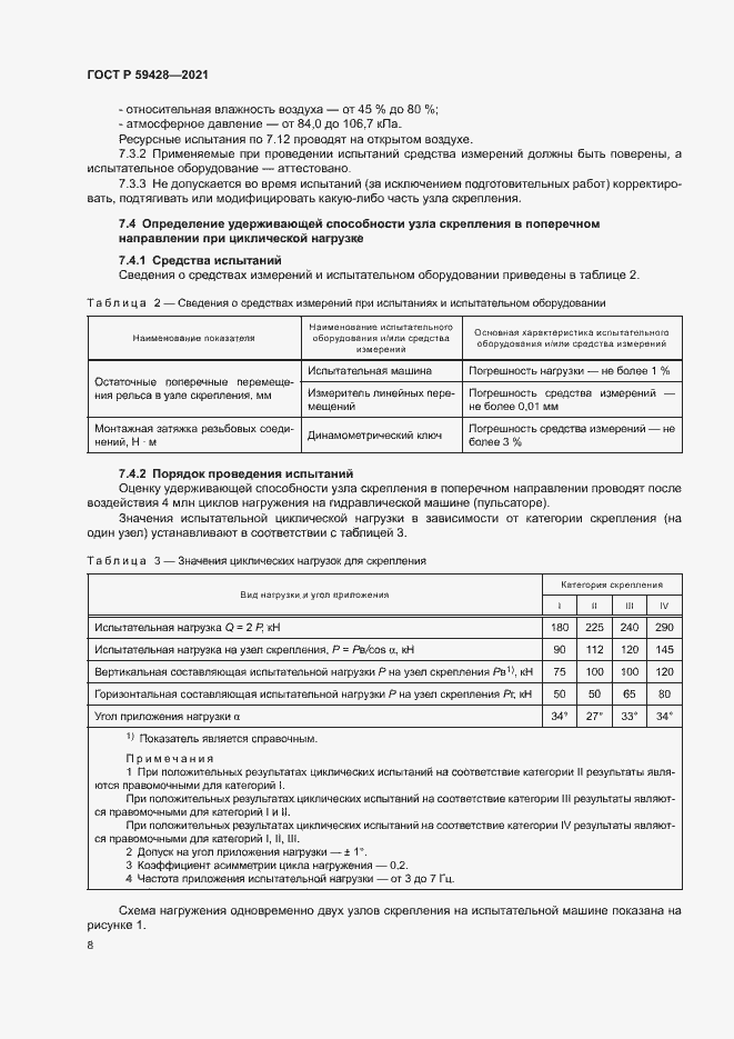 Страница 11 ГОСТ Р 59428-2021