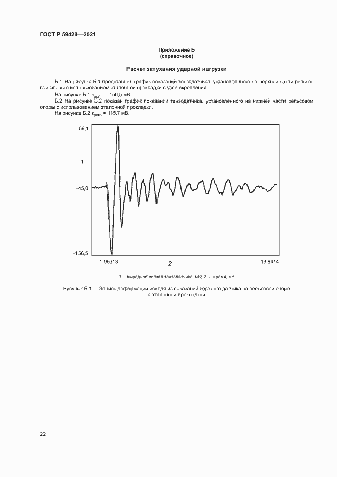 Страница 25 ГОСТ Р 59428-2021