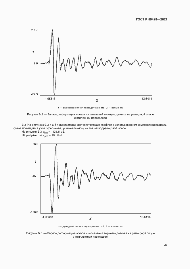 Страница 26 ГОСТ Р 59428-2021
