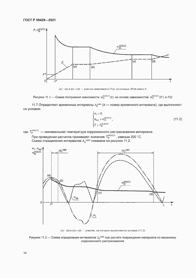 Страница 17 ГОСТ Р 59429-2021