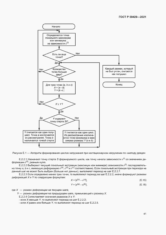 Страница 44 ГОСТ Р 59429-2021