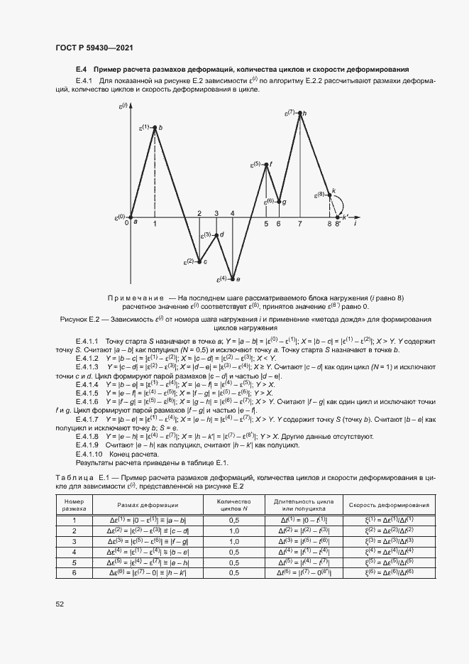 Страница 55 ГОСТ Р 59430-2021