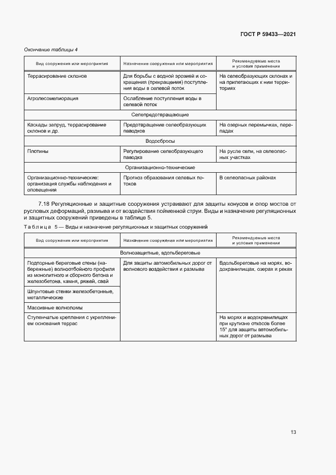 Страница 16 ГОСТ Р 59433-2021