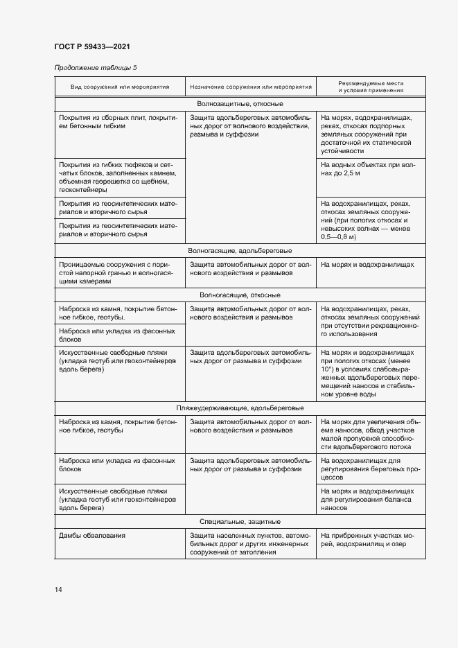 Страница 17 ГОСТ Р 59433-2021