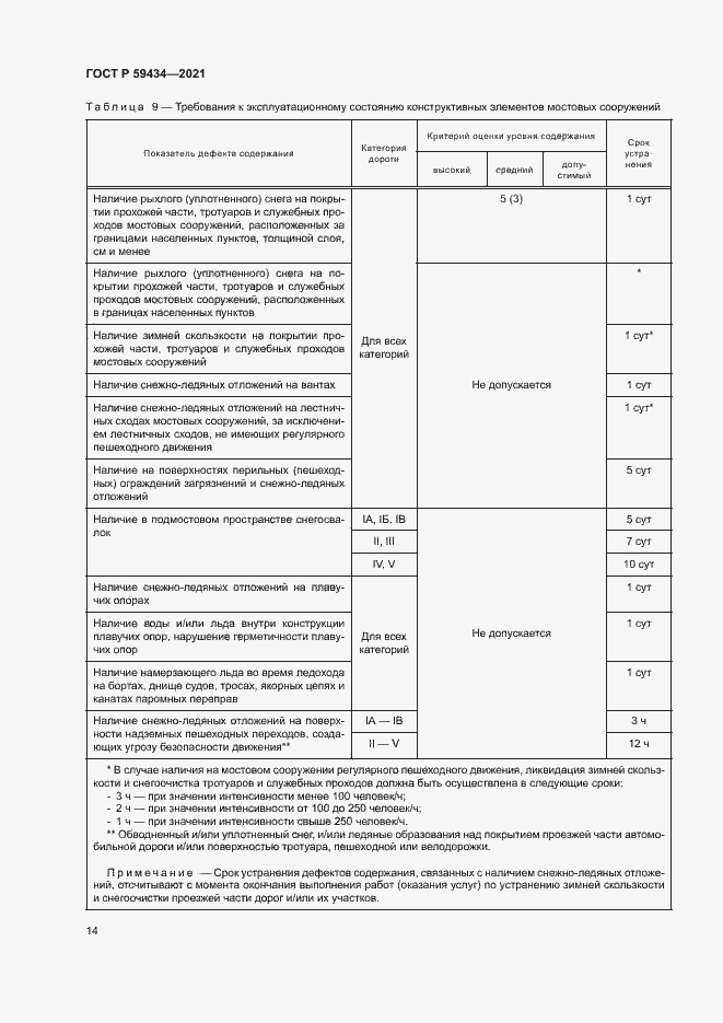 Страница 17 ГОСТ Р 59434-2021