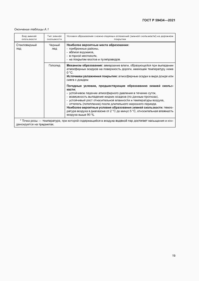 Страница 22 ГОСТ Р 59434-2021