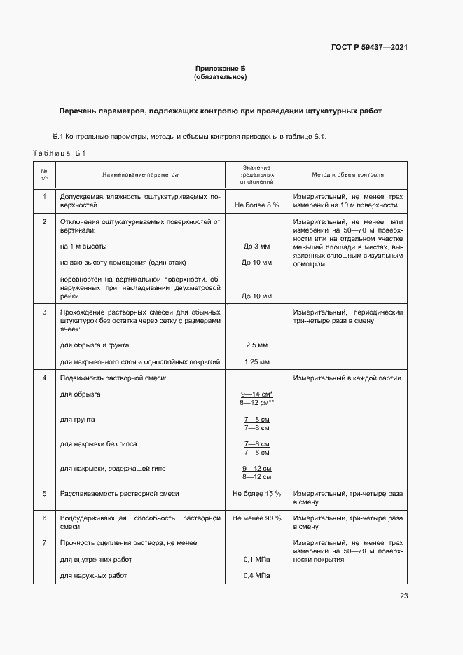 Страница 26 ГОСТ Р 59437-2021