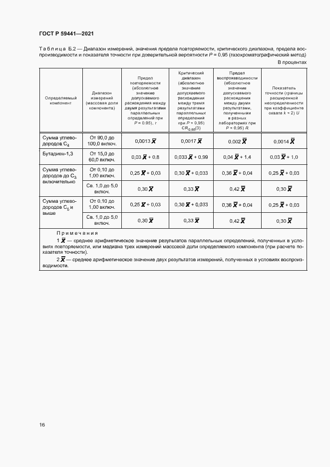 Страница 19 ГОСТ Р 59441-2021