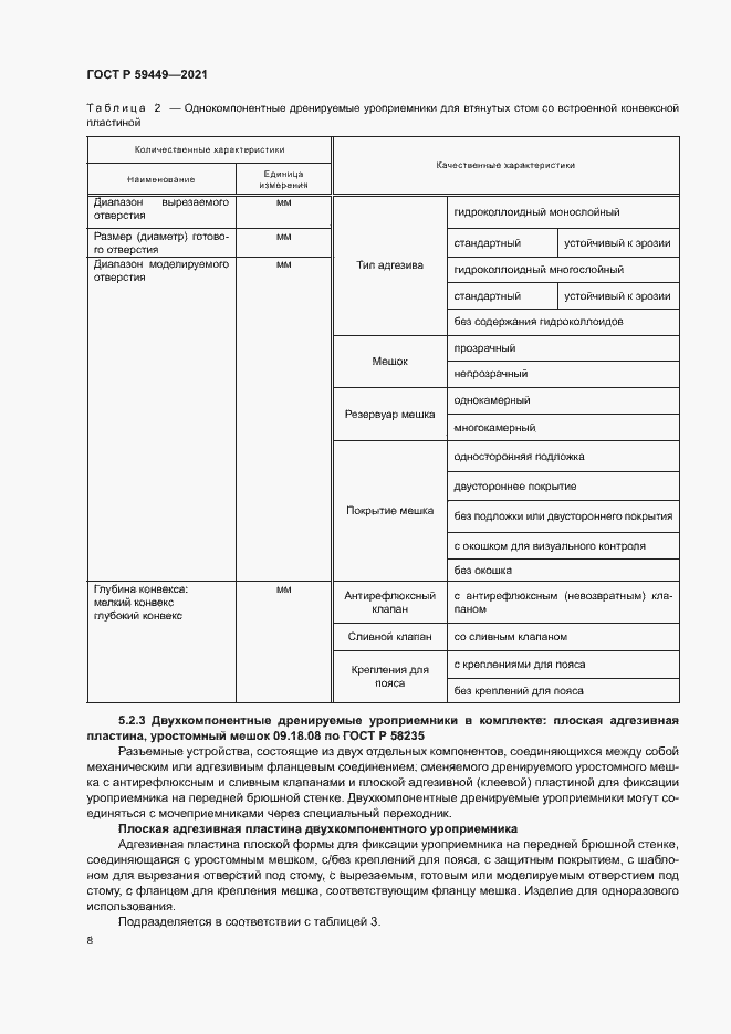 Страница 12 ГОСТ Р 59449-2021