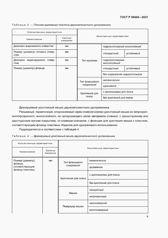 Страница 13 ГОСТ Р 59449-2021