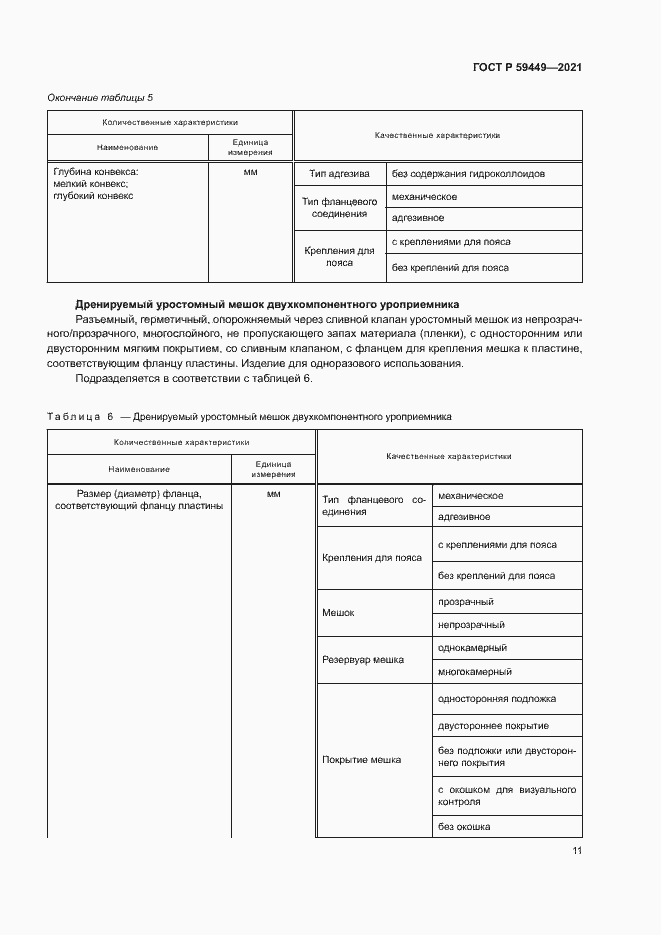 Страница 15 ГОСТ Р 59449-2021