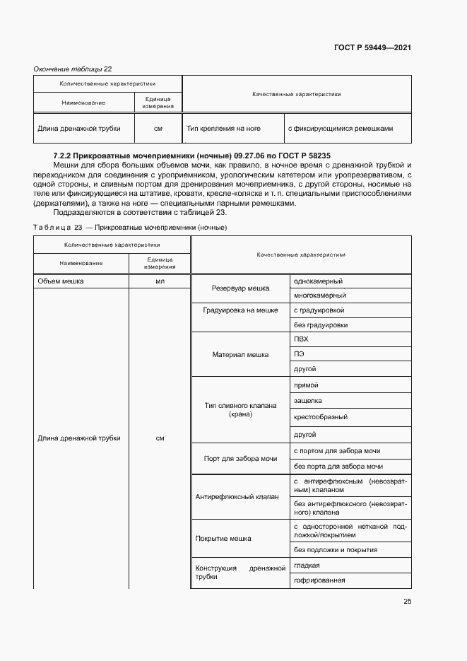 Страница 29 ГОСТ Р 59449-2021