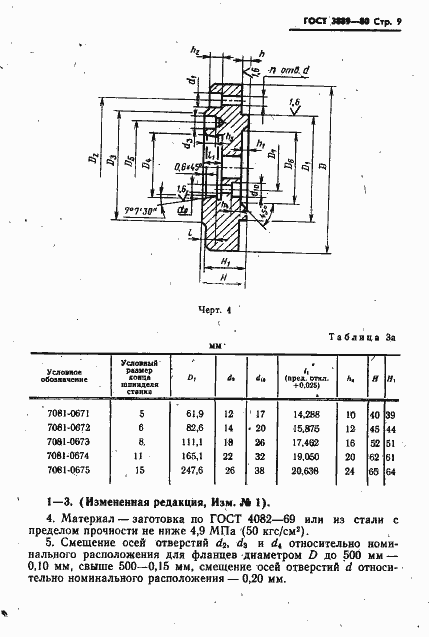 Страница 10 ГОСТ 3889-80