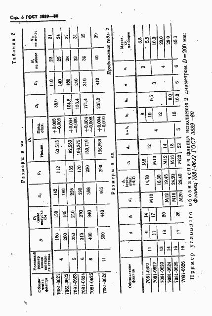 Страница 7 ГОСТ 3889-80