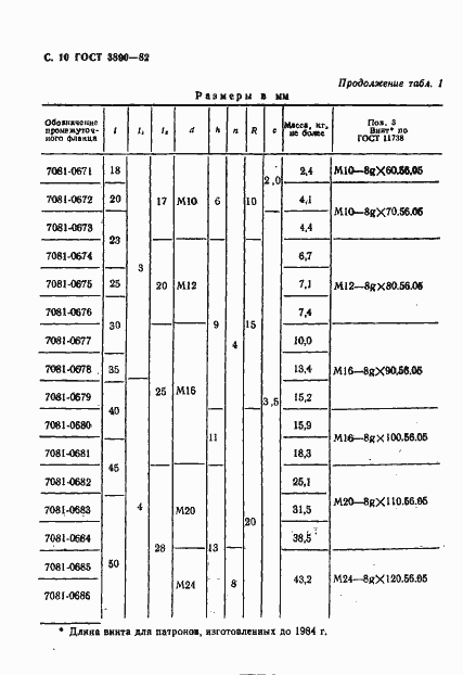 Страница 11 ГОСТ 3890-82