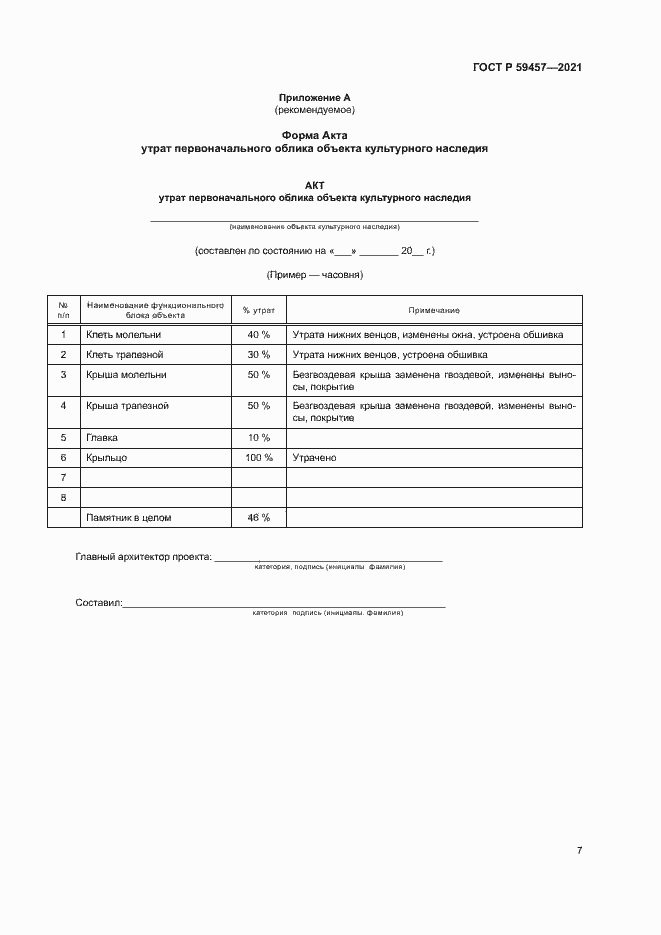 Страница 11 ГОСТ Р 59457-2021