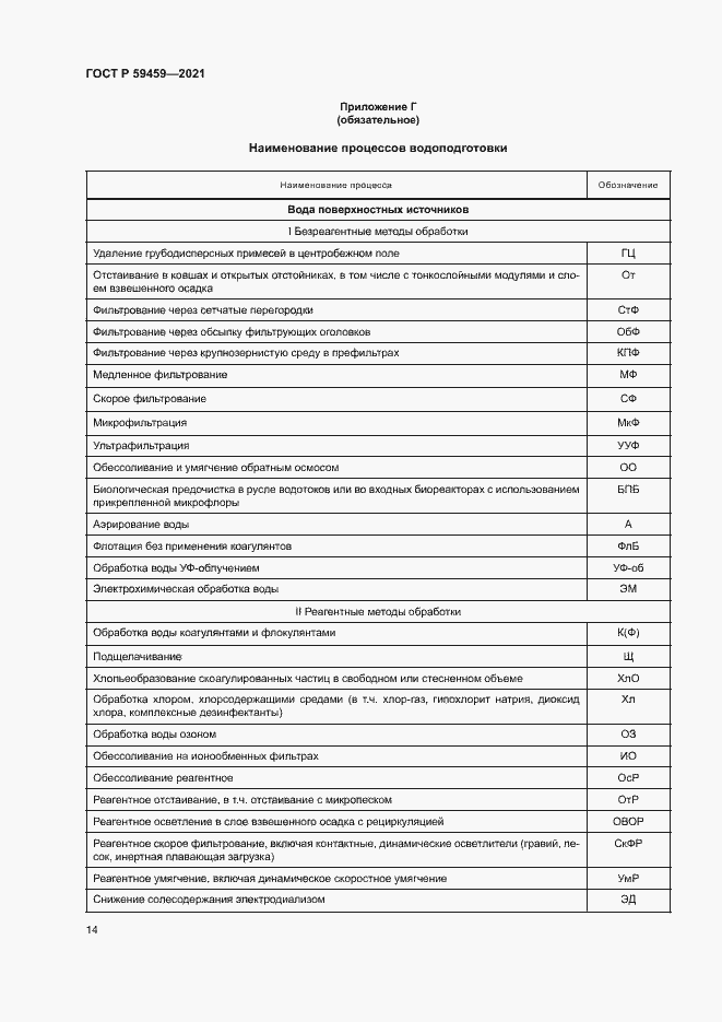 Страница 17 ГОСТ Р 59459-2021