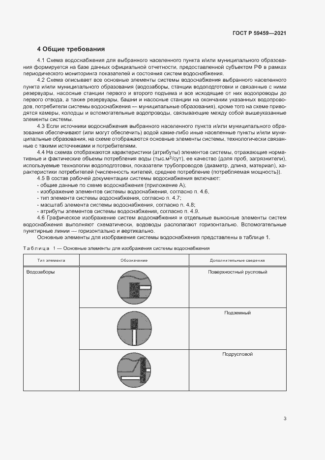 Страница 6 ГОСТ Р 59459-2021