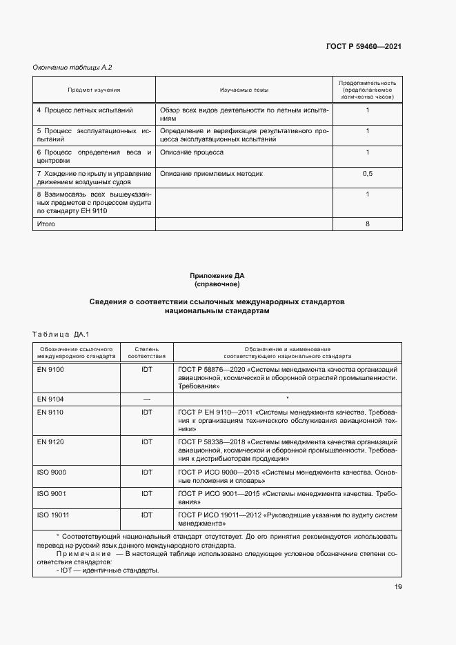 Страница 23 ГОСТ Р 59460-2021
