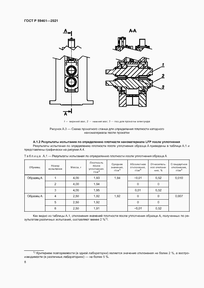 Страница 11 ГОСТ Р 59461-2021