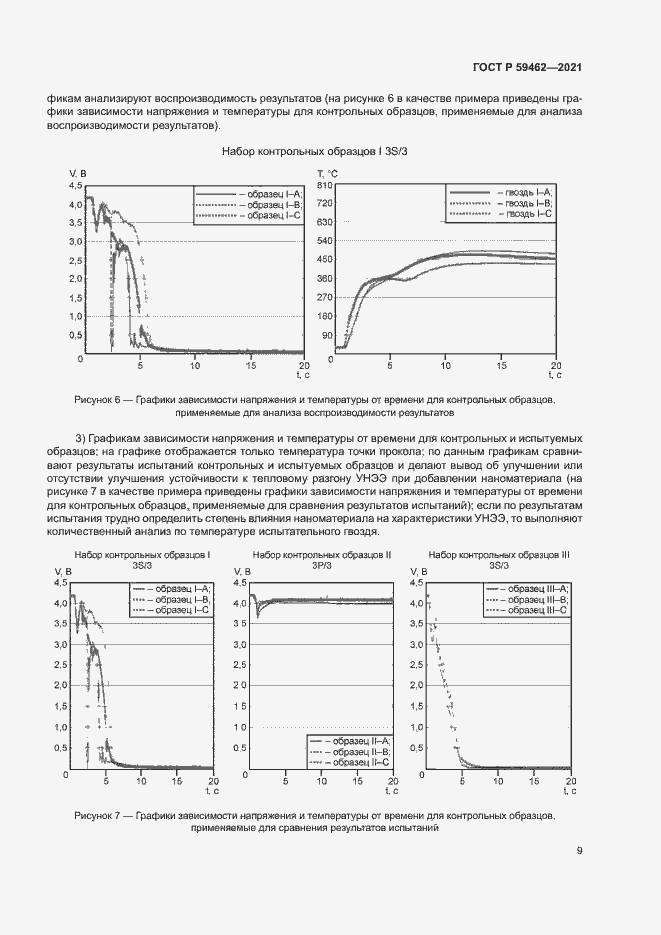 Страница 12 ГОСТ Р 59462-2021
