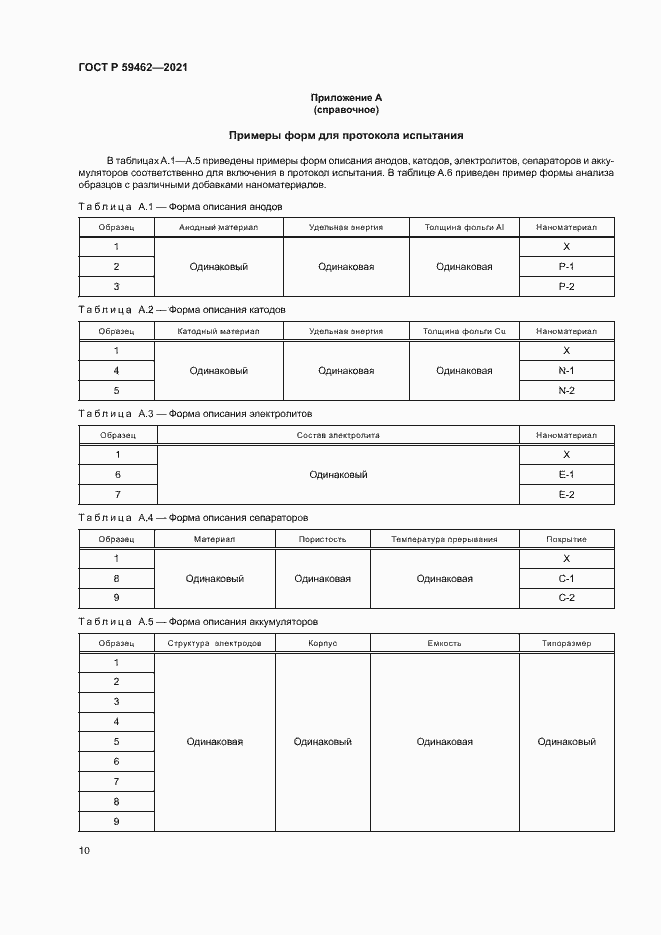 Страница 13 ГОСТ Р 59462-2021