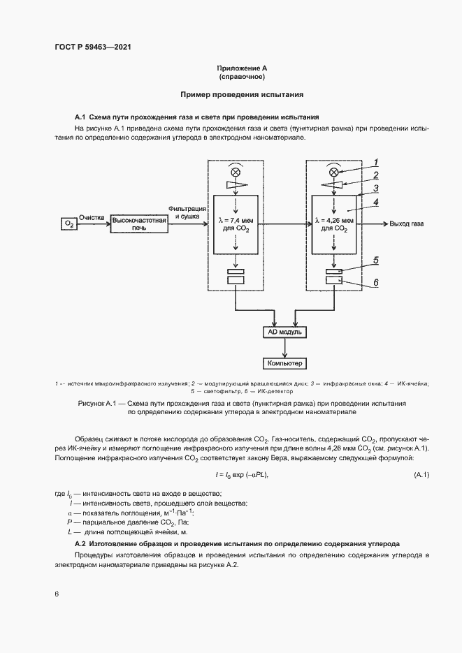 Страница 9 ГОСТ Р 59463-2021