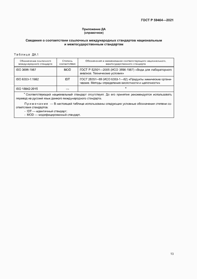 Страница 16 ГОСТ Р 59464-2021