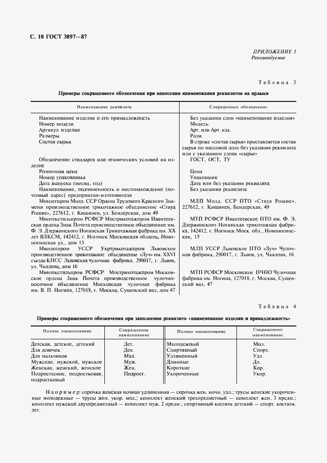 Страница 12 ГОСТ 3897-87