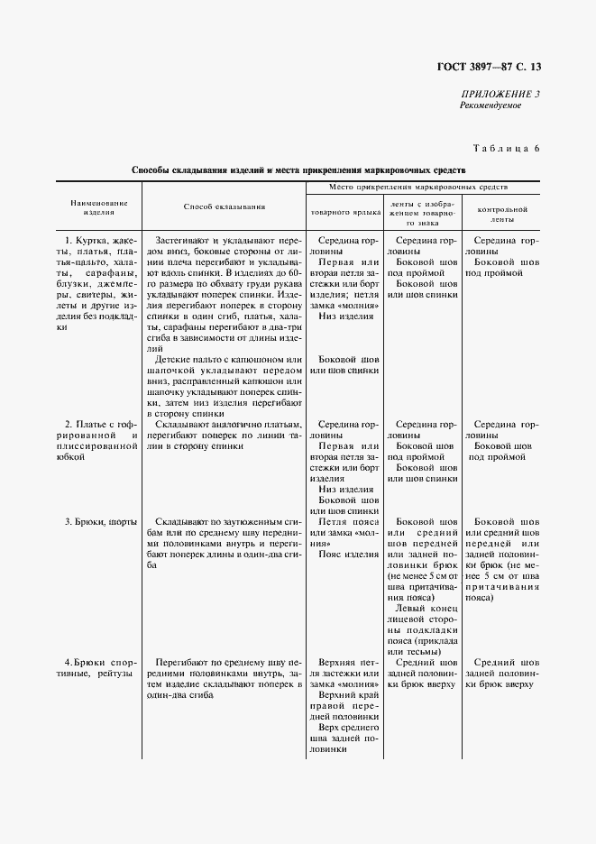 Страница 15 ГОСТ 3897-87