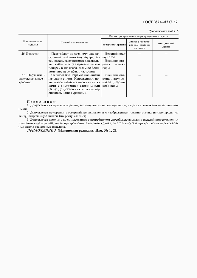 Страница 19 ГОСТ 3897-87