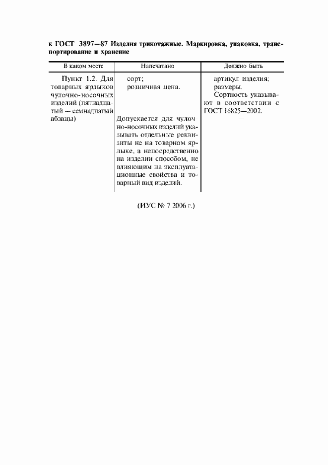 Приложение №3