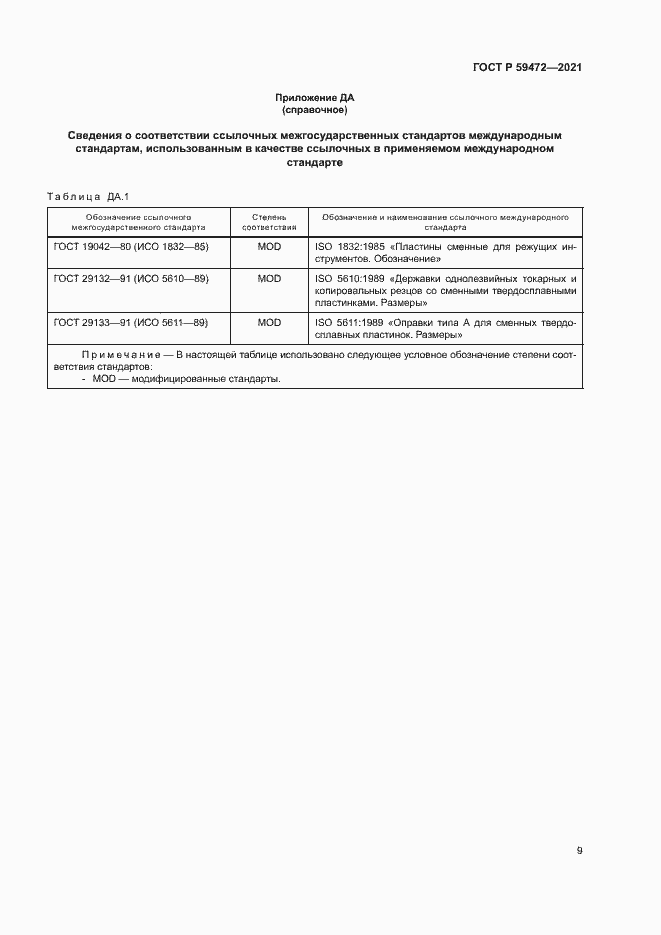 Страница 12 ГОСТ Р 59472-2021