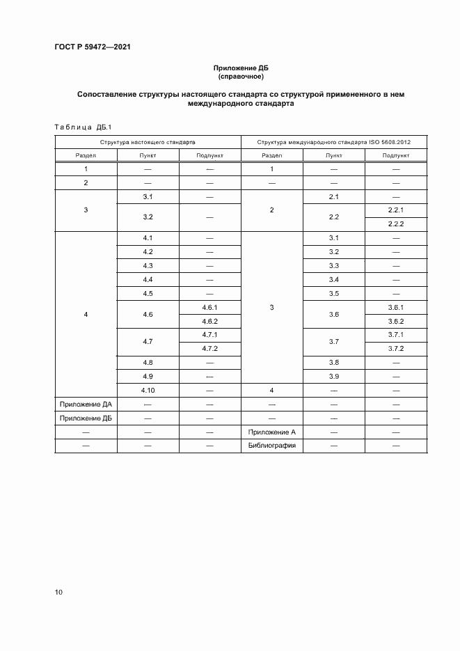 Страница 13 ГОСТ Р 59472-2021