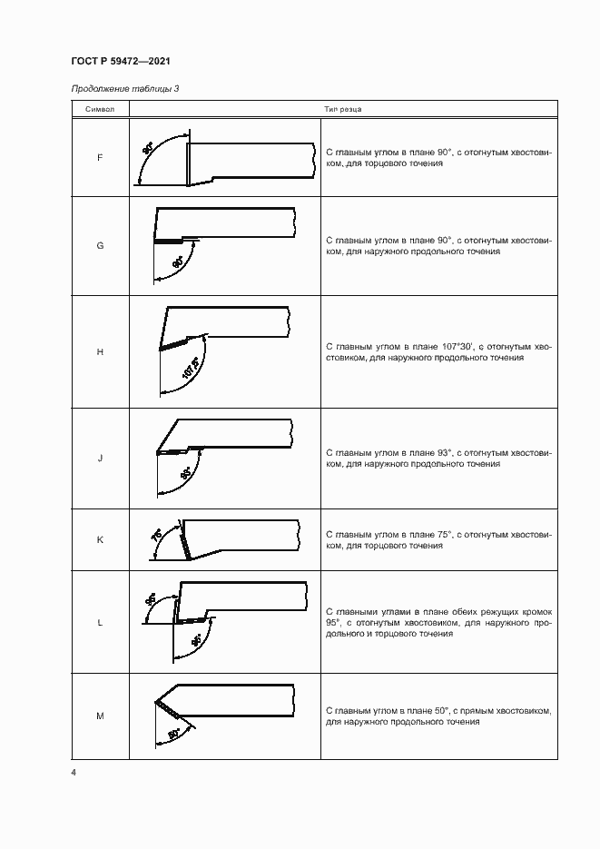 Страница 7 ГОСТ Р 59472-2021