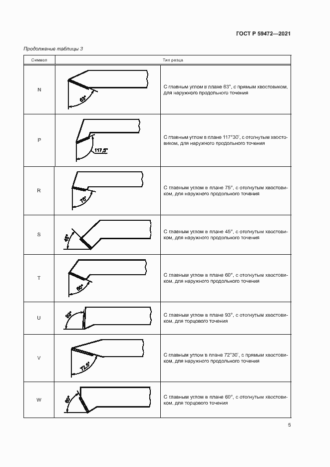 Страница 8 ГОСТ Р 59472-2021