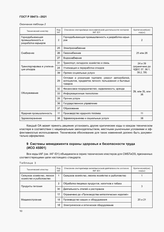 Страница 14 ГОСТ Р 59473-2021