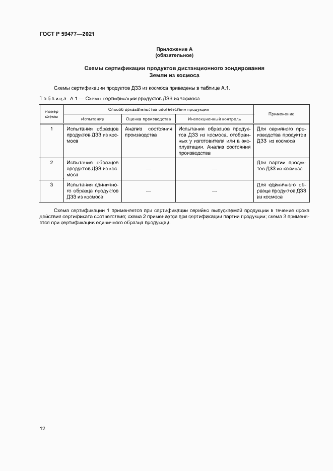 Страница 16 ГОСТ Р 59477-2021