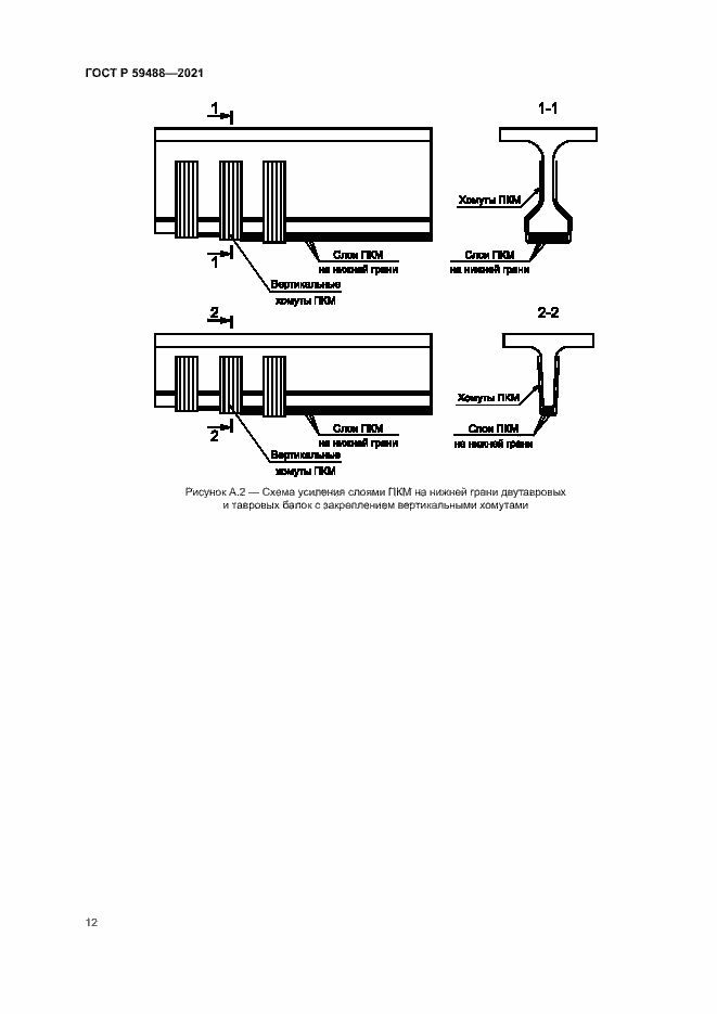 Страница 15 ГОСТ Р 59488-2021