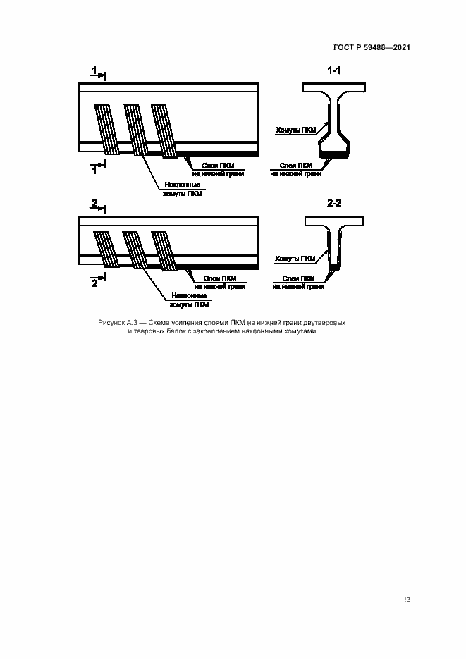 Страница 16 ГОСТ Р 59488-2021