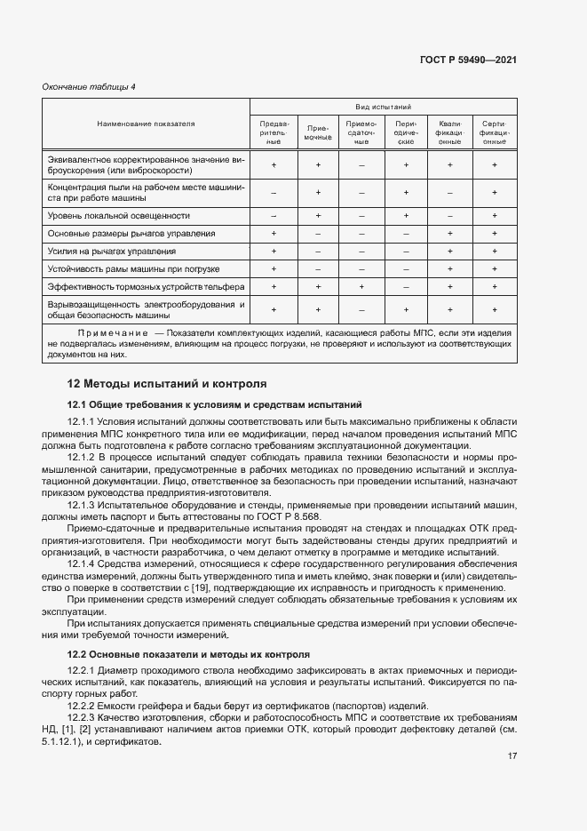 Страница 20 ГОСТ Р 59490-2021
