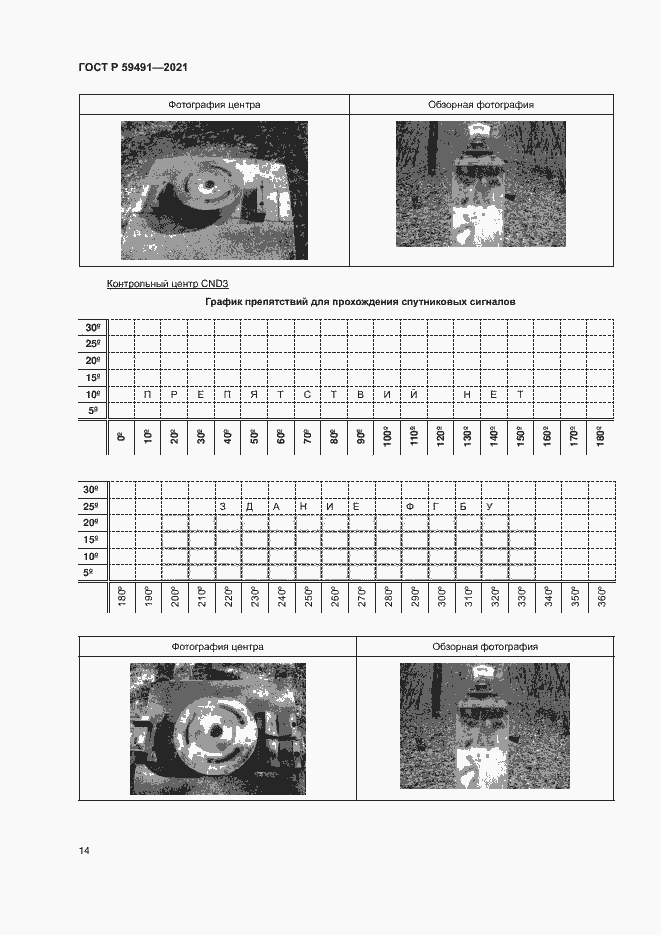 Страница 16 ГОСТ Р 59491-2021